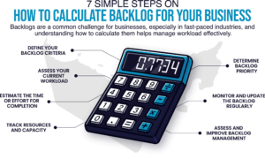 7 Steps on How to Calculate Backlog for Your Business